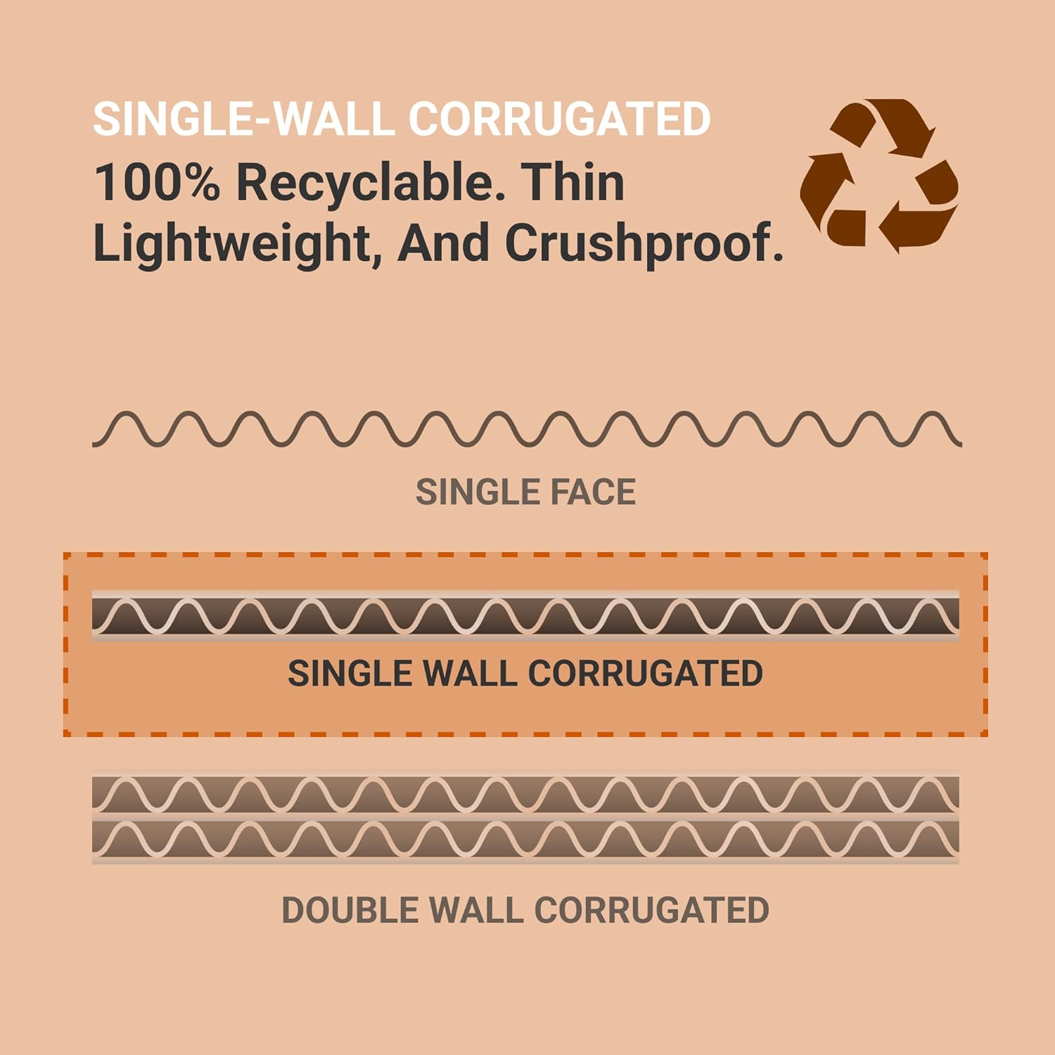 AVIDITI Medium Shipping Boxes 17"L x 11"W x 2.5"H, 25-Pack | Foldable Corrugated Cardboard Crush-Proof Box for Shipping