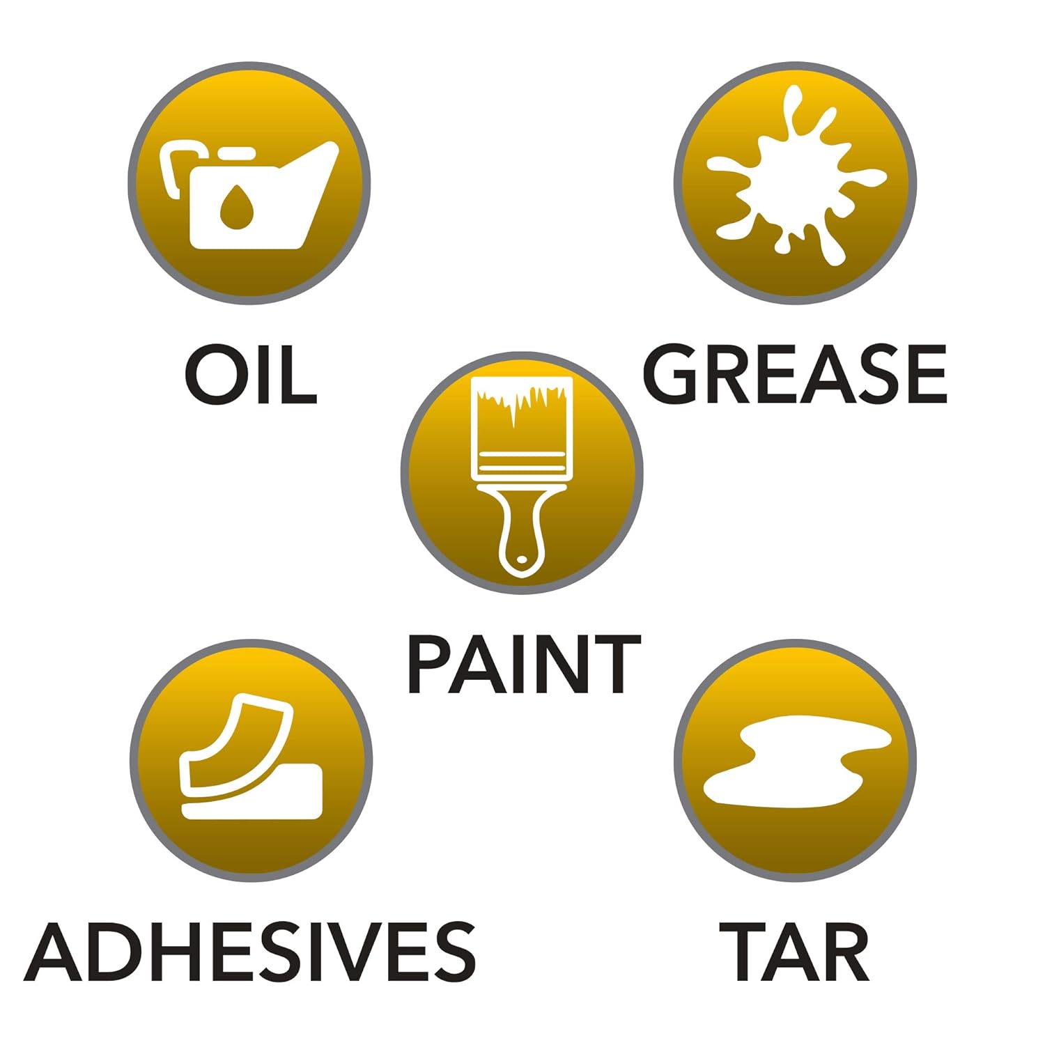 GOJO Scrubbing Towels, Citrus Scent, 80 Count Individually Wrapped Extra-Large Textured Wet Towels in a Counter Display Box