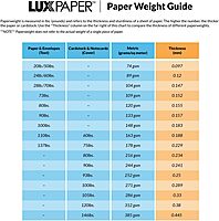 LUX #10 Double-Window Invoice Envelopes, Peel & Press, White, 4.125 x 9.125 in, Pack of 250