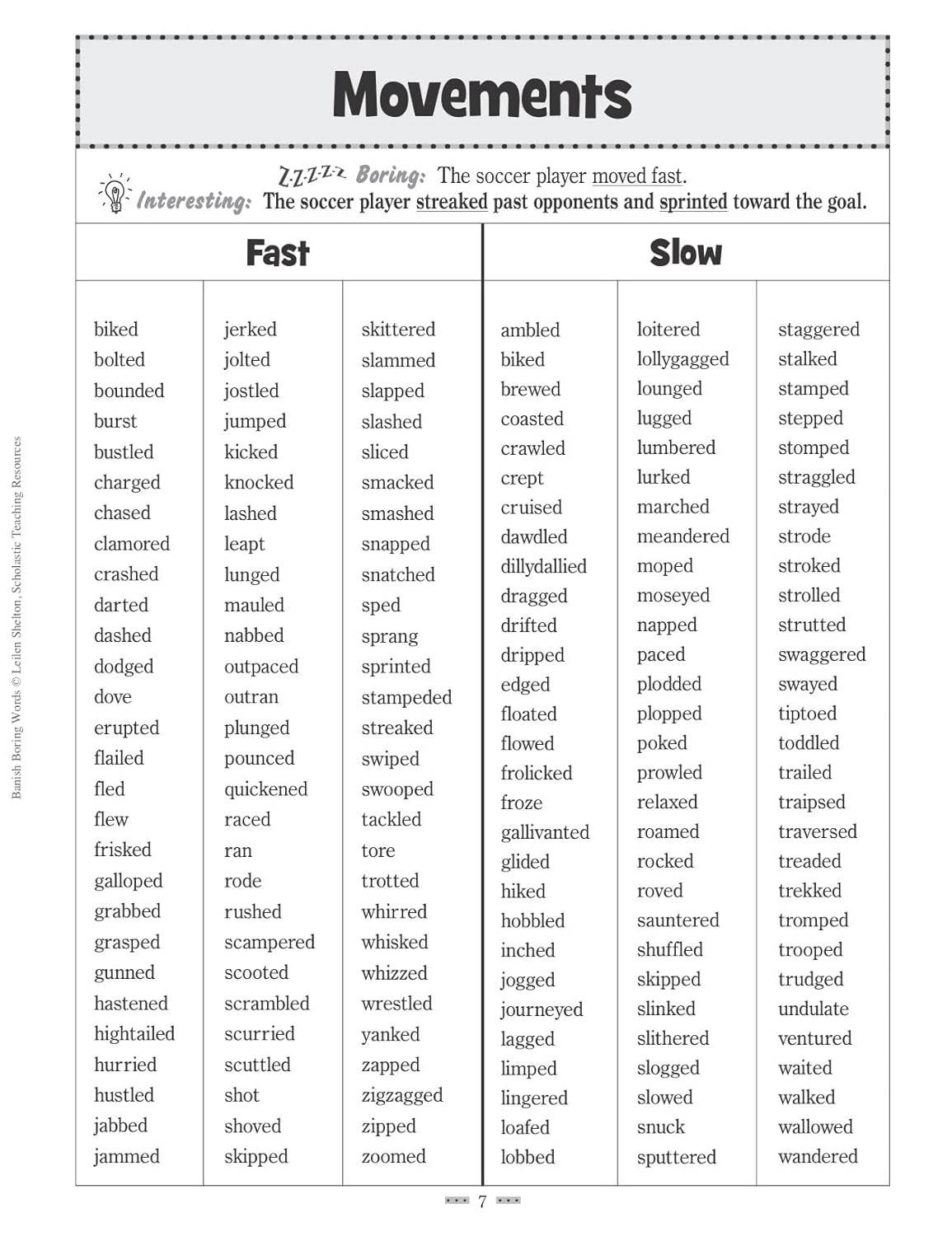 Banish Boring Words!: Dozens of Reproducible Word Lists for Helping Students Choose Just-Right Words to Strengthen Their