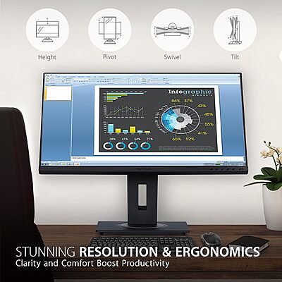 ViewSonic IPS 1080p Ergonomic Monitor with HDMI, DisplayPort, USB & VGA