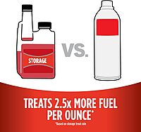 STA-BIL Storage Fuel Stabilizer | Keeps Fuel Fresh for 24 Months, Prevents Corrosion