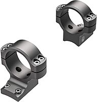 Leupold BackCountry Two-Piece Scope Mount