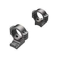 Leupold BackCountry Two-Piece Scope Mount