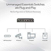 NETGEAR Gigabit Ethernet Switches