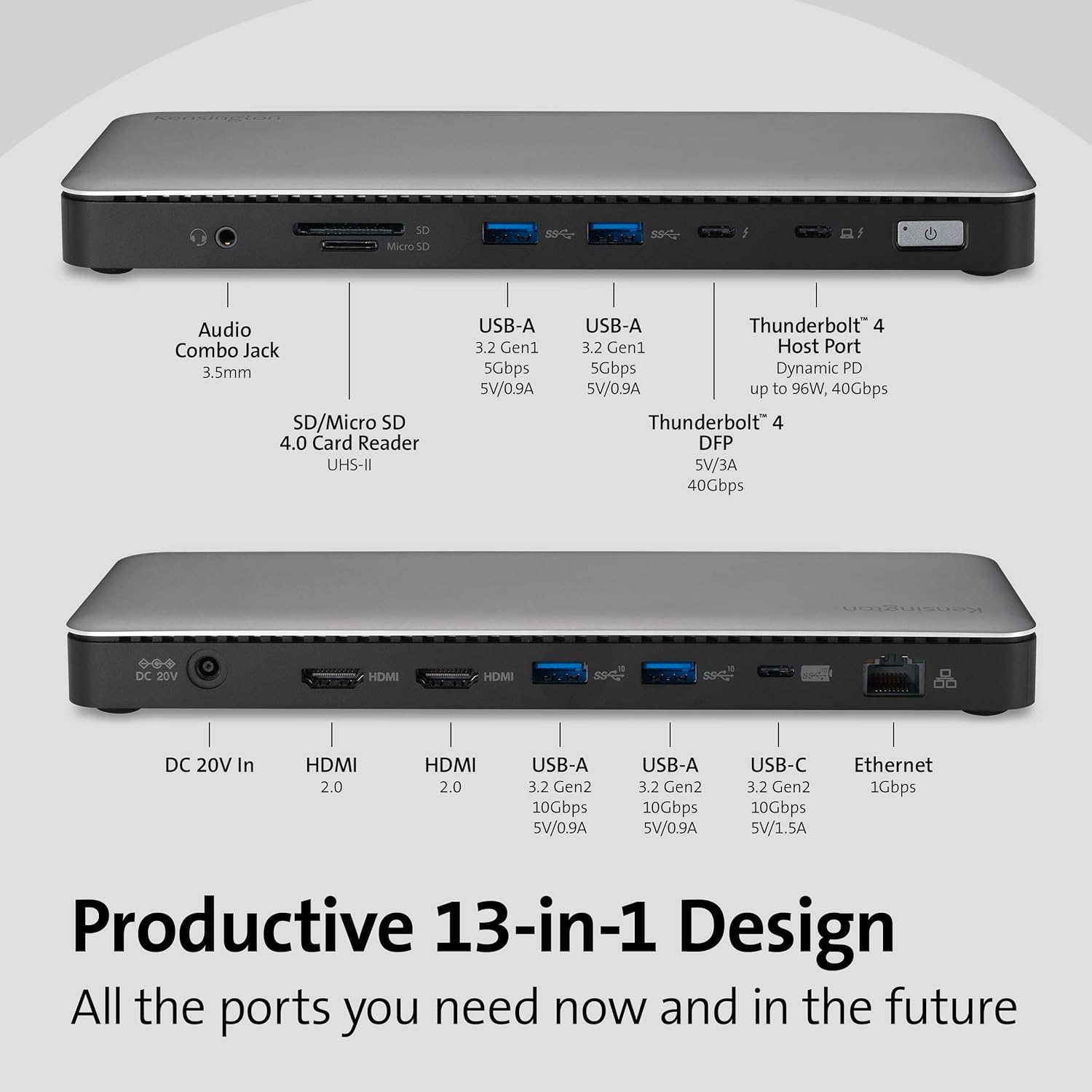 Kensington SD5760T Thunderbolt 4 Dual 4K Docking Station, 100W PD, 2 x HDMI, Thunderbolt Port, SD/Micro SD 4.0 Card Slots