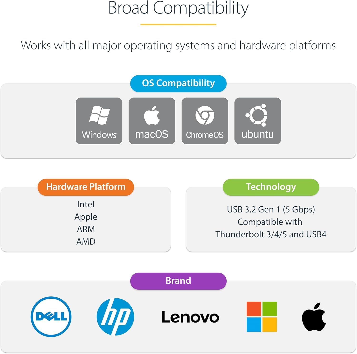 StarTech.com 2.5GbE USB-C to Ethernet Adapter, 100W PD Pass-Through, NBASE-T NIC, USB 3.0 Type-C 2.5G Multi Speed Network