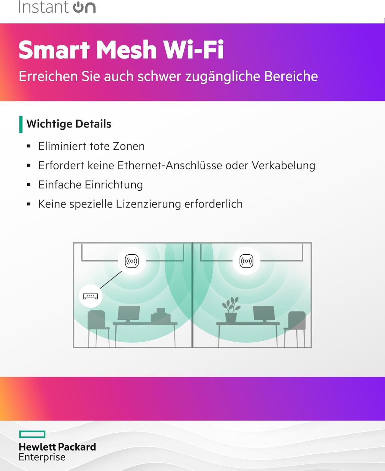HPE 6300M 48-port 1GbE Class 4 PoE and 4-port SFP56 Switch - 48 Ports - Manageable - 3 Layer Supported - JL661A