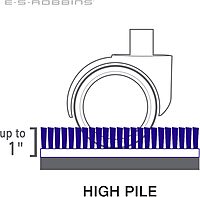 Chair Mat for High Pile Carpet 45"x53" Rectangle with Lip, Beveled Edge