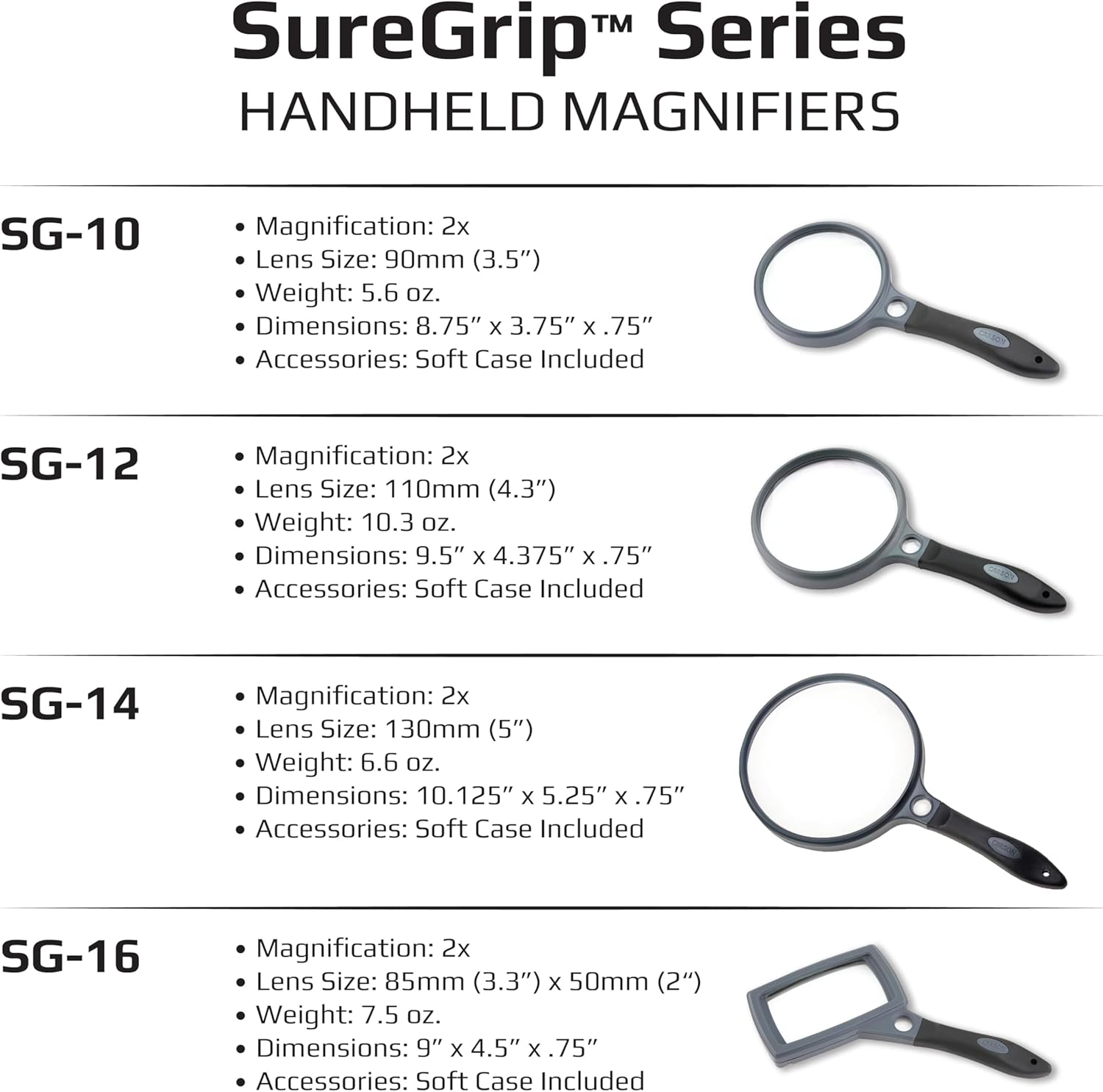 Carson® SureGrip 2x Soft-Grip Glass Magnifier with 10x Spot Lens (SG-10) 3.25" Round (SG-10)