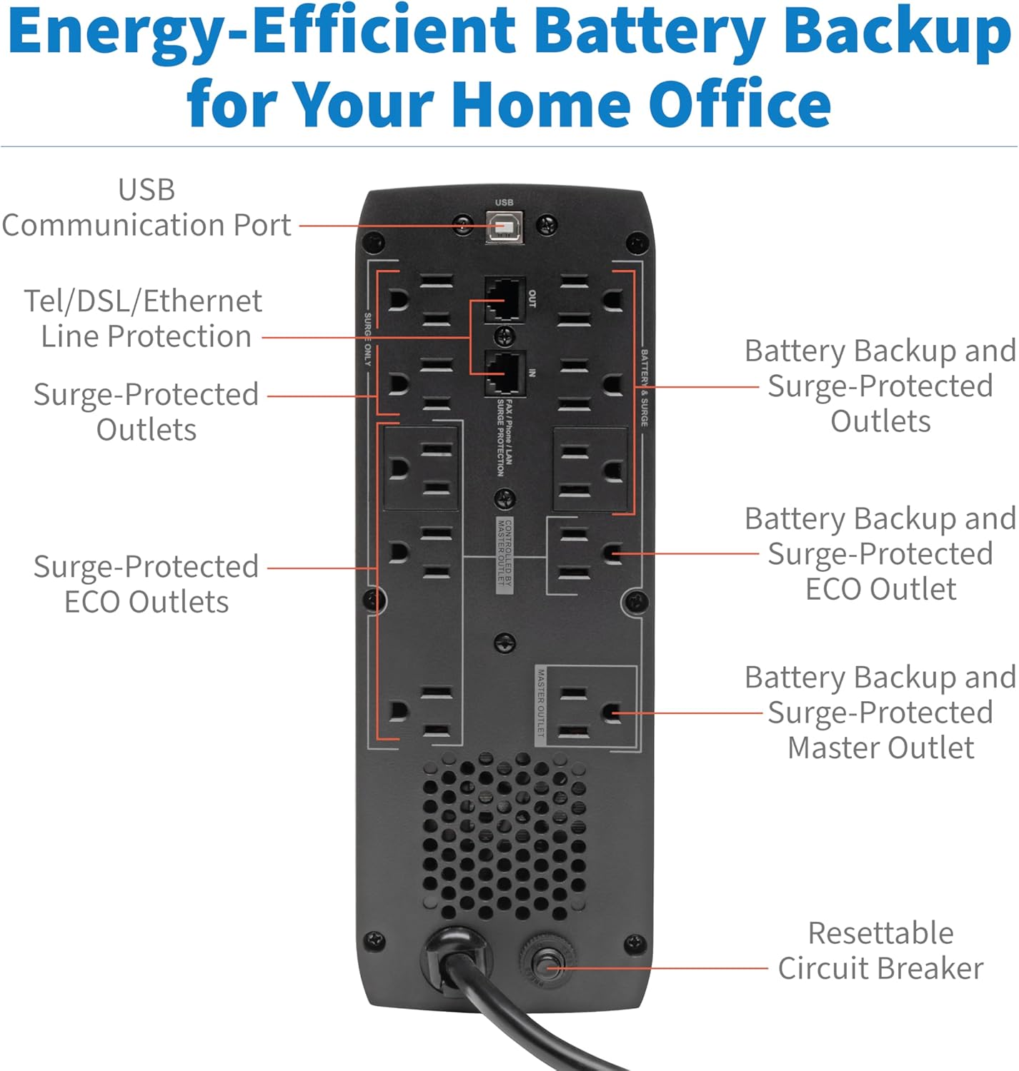 Tripp Lite ECO Series UPS Battery Backup Surge Protector