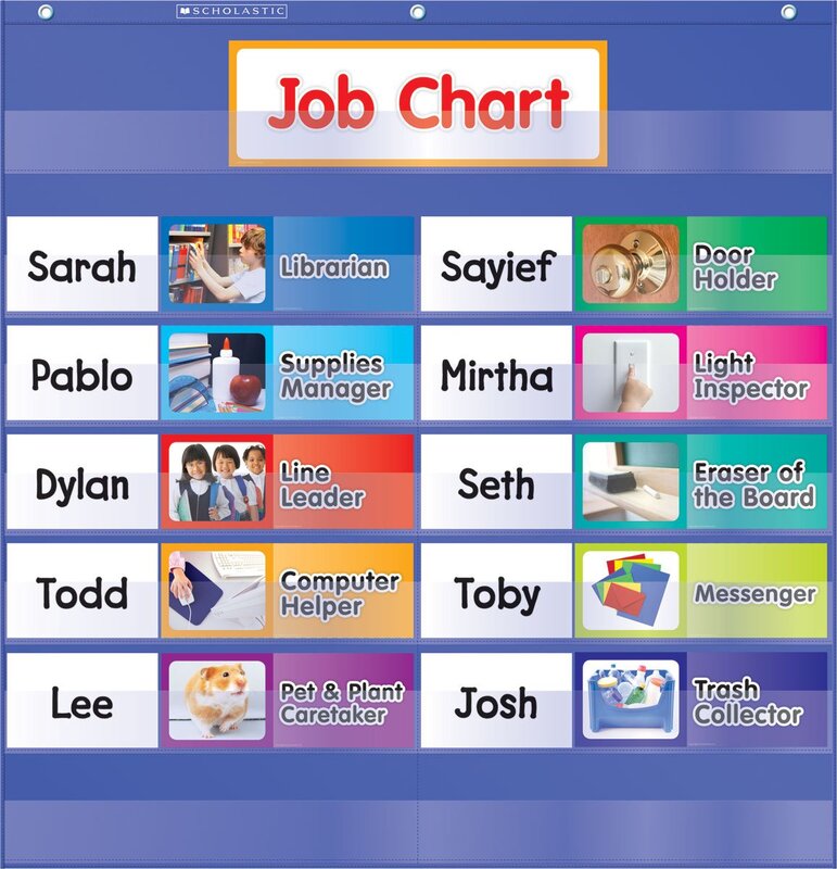 Scholastic Class Jobs Pocket Chart, Blue
