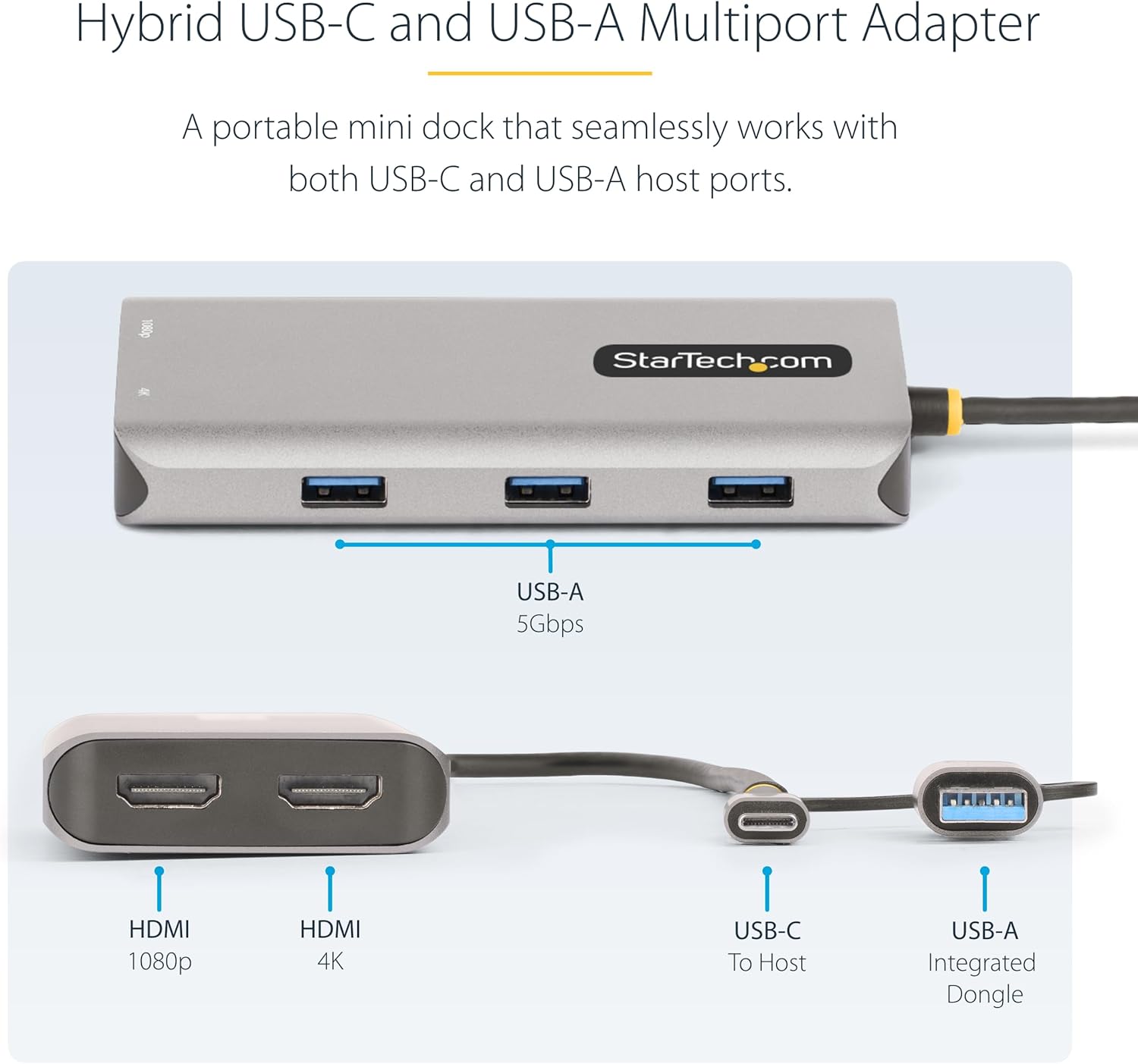 StarTech.com USB-C/USB-A Dual HDMI Multiport Adapter