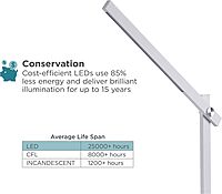 Bostitch Office Black+Decker Dimmable Bar Desk Lamp, 5.5W, White (VLED1813WHITE-BD)