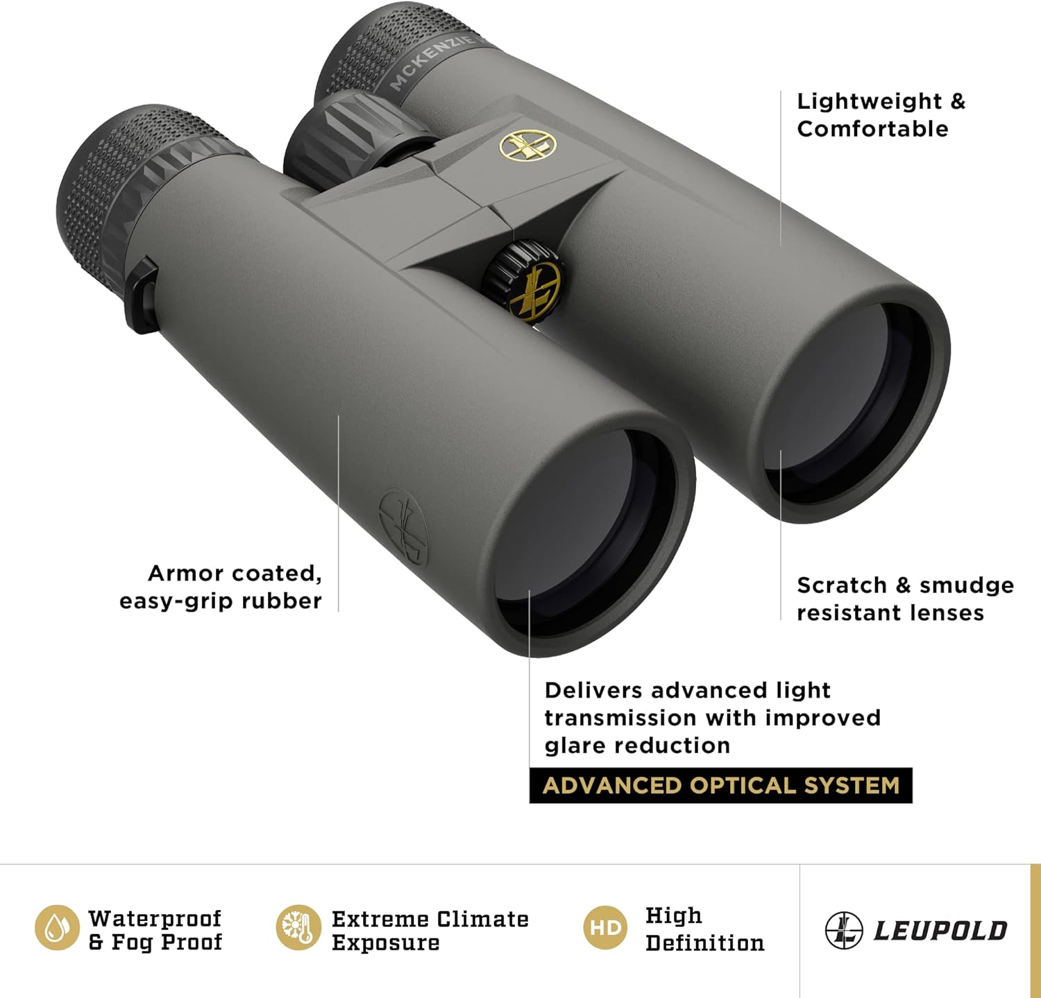 Leupold BX-1 McKenzie HD Binoculars