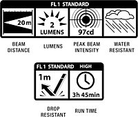 MAGLITE Solitaire Incandescent 1-Cell AAA Flashlight