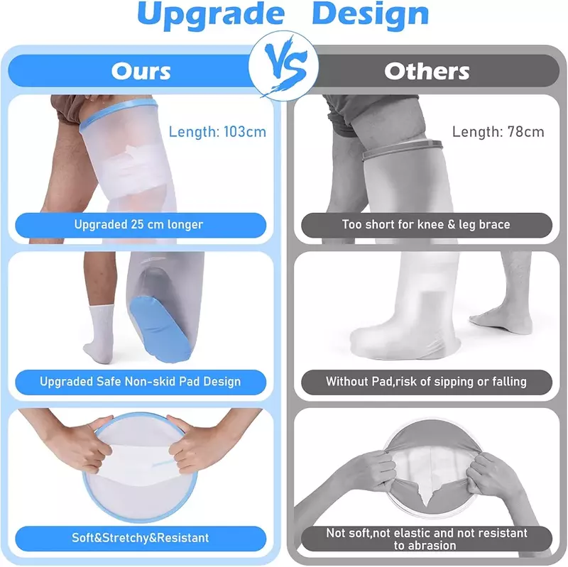WATERPROOF CAST / BANDAGE PROTECTOR  TO PROTECT SURGERY SITES , WOUND & POP CAST - CALF, KNEE & LEG