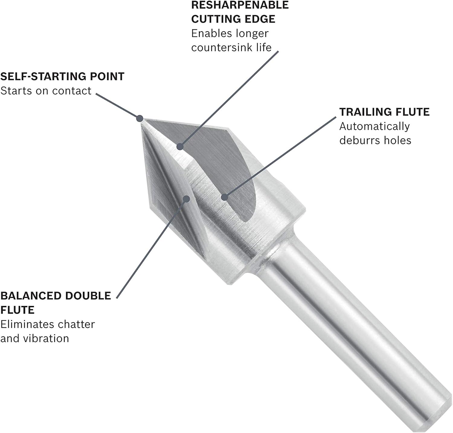 BOSCH CSH1 1/2-Inch HSS Countersink 1/2 in Titanium