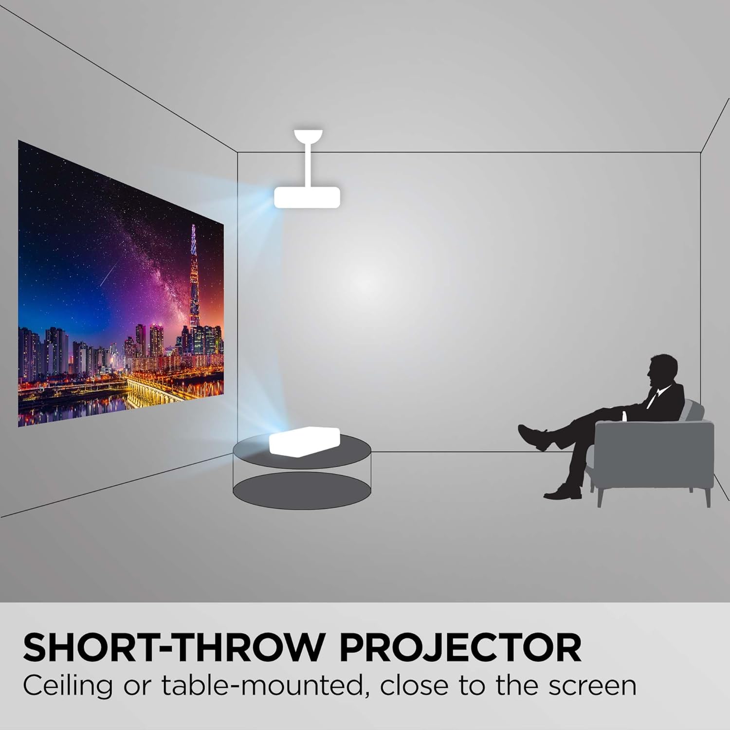ViewSonic PS502 Short Throw Projector