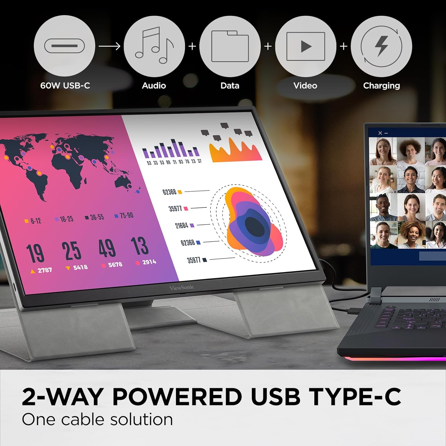 VIEWSONIC IPS Monitor with USB-C Power Delivery