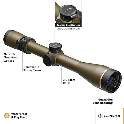 Leupold VX-3HD Riflescope with CDS-ZL ZeroLock Dial