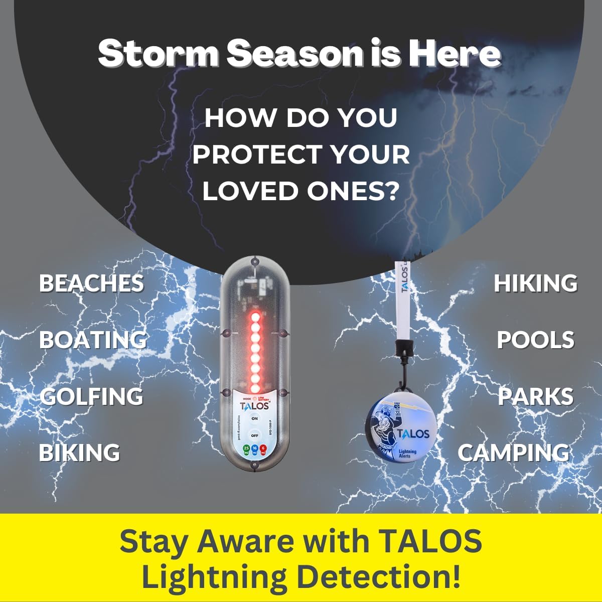 TALOS Lightning & Storm Detector for High Shock Rugged Applications w/Auto Sleep Mode | SFD-1000-G