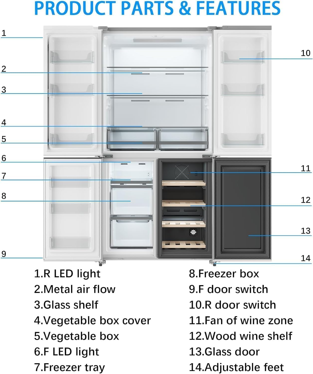 Refrigeradores de acero inoxidable de 21 pies cúbicos