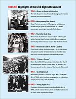 Scholastic's Guide to Civics: How America Works: Understanding Your Government and How You Can Get Involved