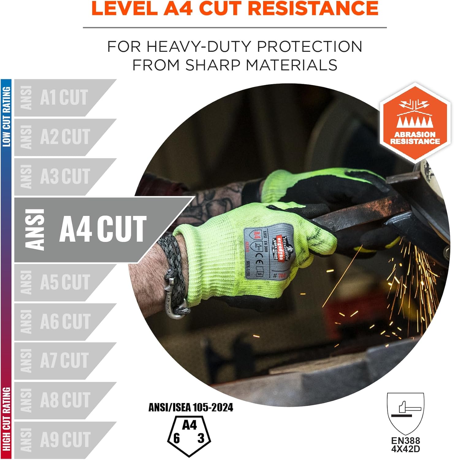 ERGODYNE ProFlex 7041 Hi-Vis Nitrile Coated Cut Resistant Gloves