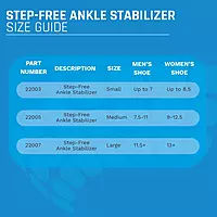 Step-Free Ankle Stabilizer