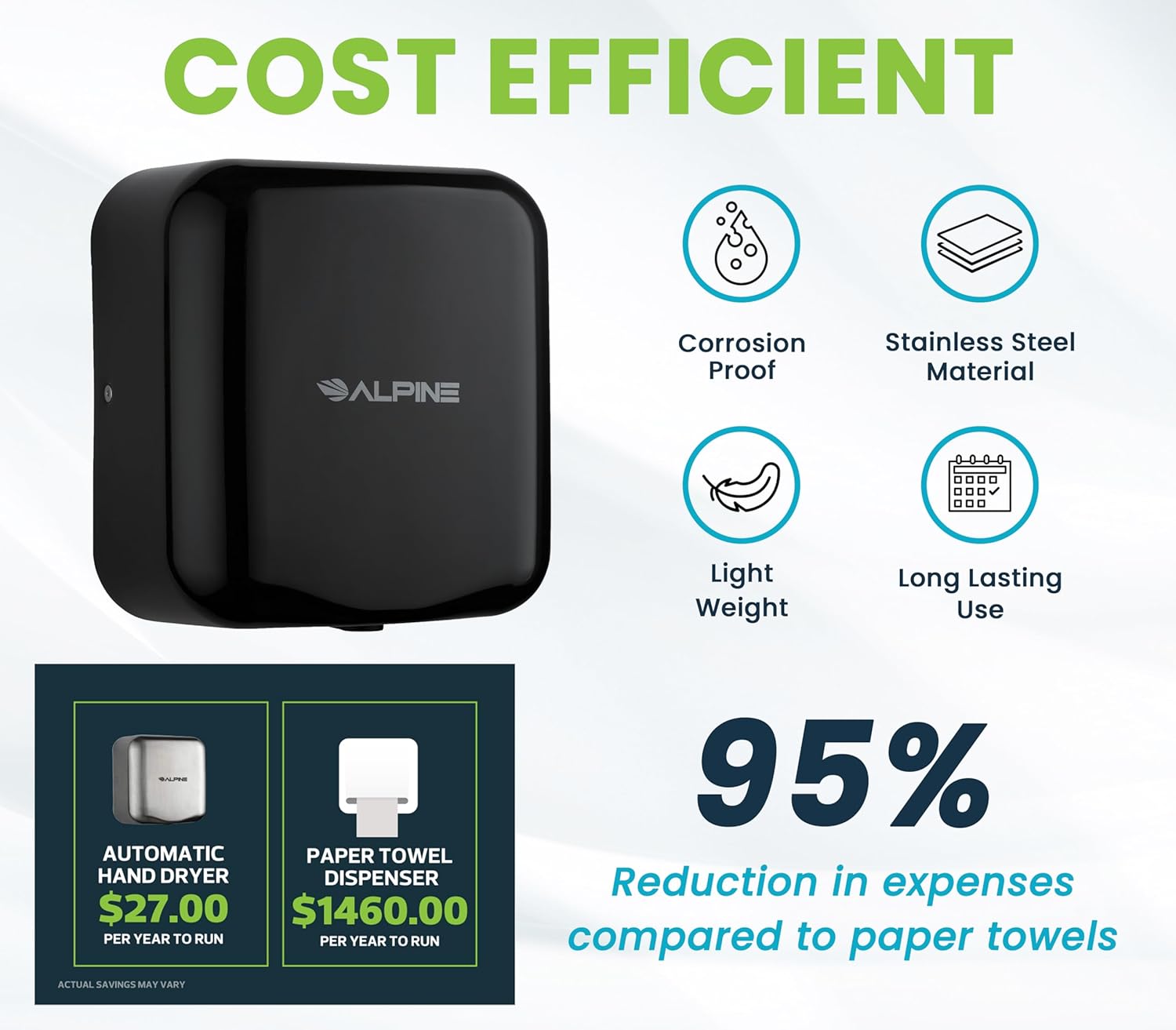 Alpine Hemlock Commercial Automatic High-Speed Stainless Steel Hand Dryer (110-120V)