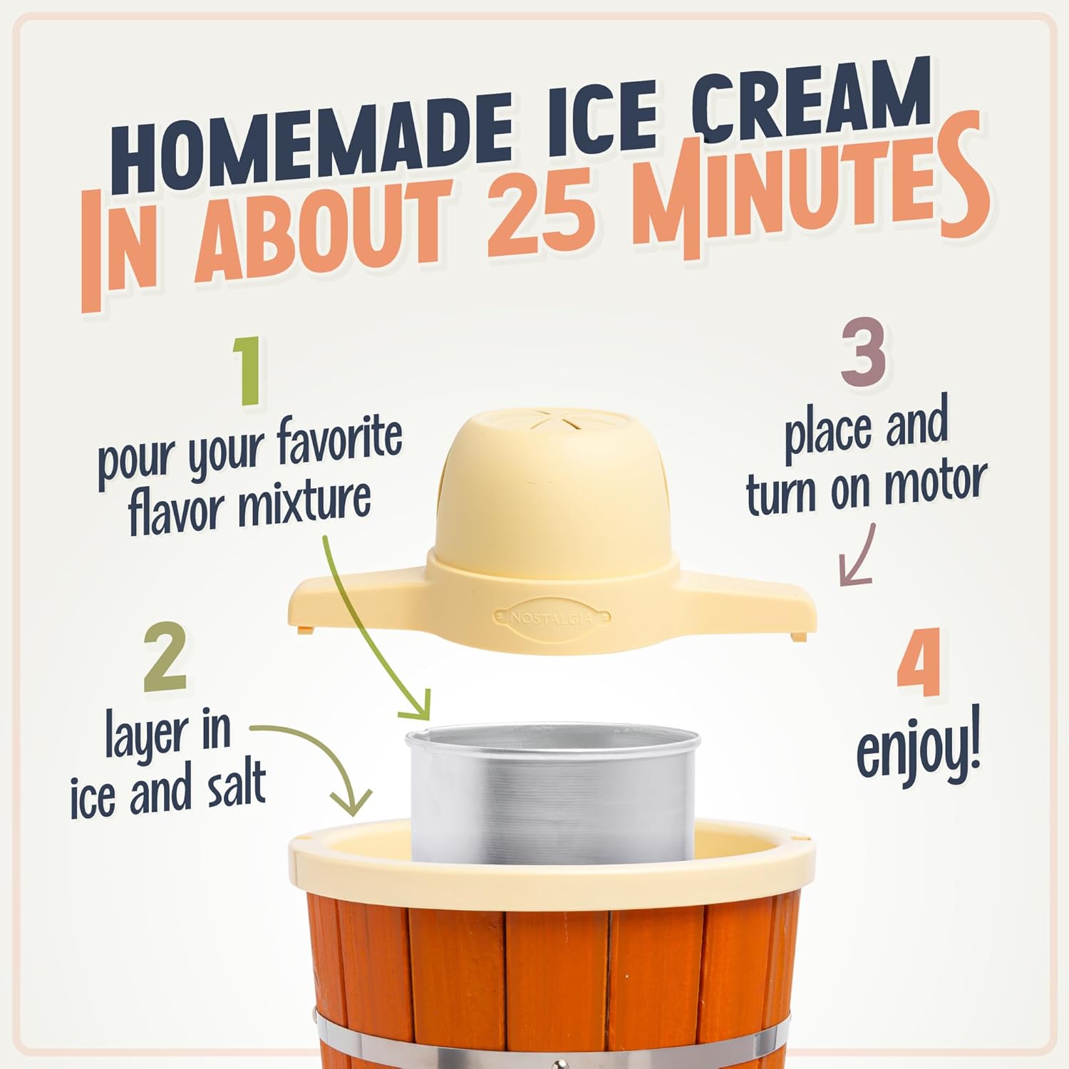 NOSTALGIA 4-Quart Electric Ice Cream Maker - Old Fashioned Design
