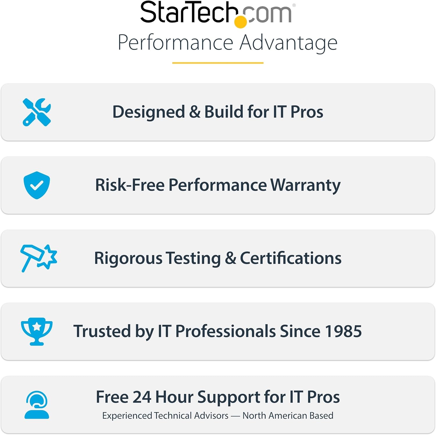StarTech.com USB-C/USB-A Dual HDMI Multiport Adapter