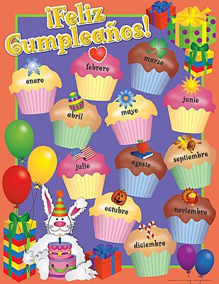 Barker Creek Chart Set, Spanish, 5 Charts Included in Set: Los Números, Los Colores, Las Formas, Feliz Cumpleaños and Bravo