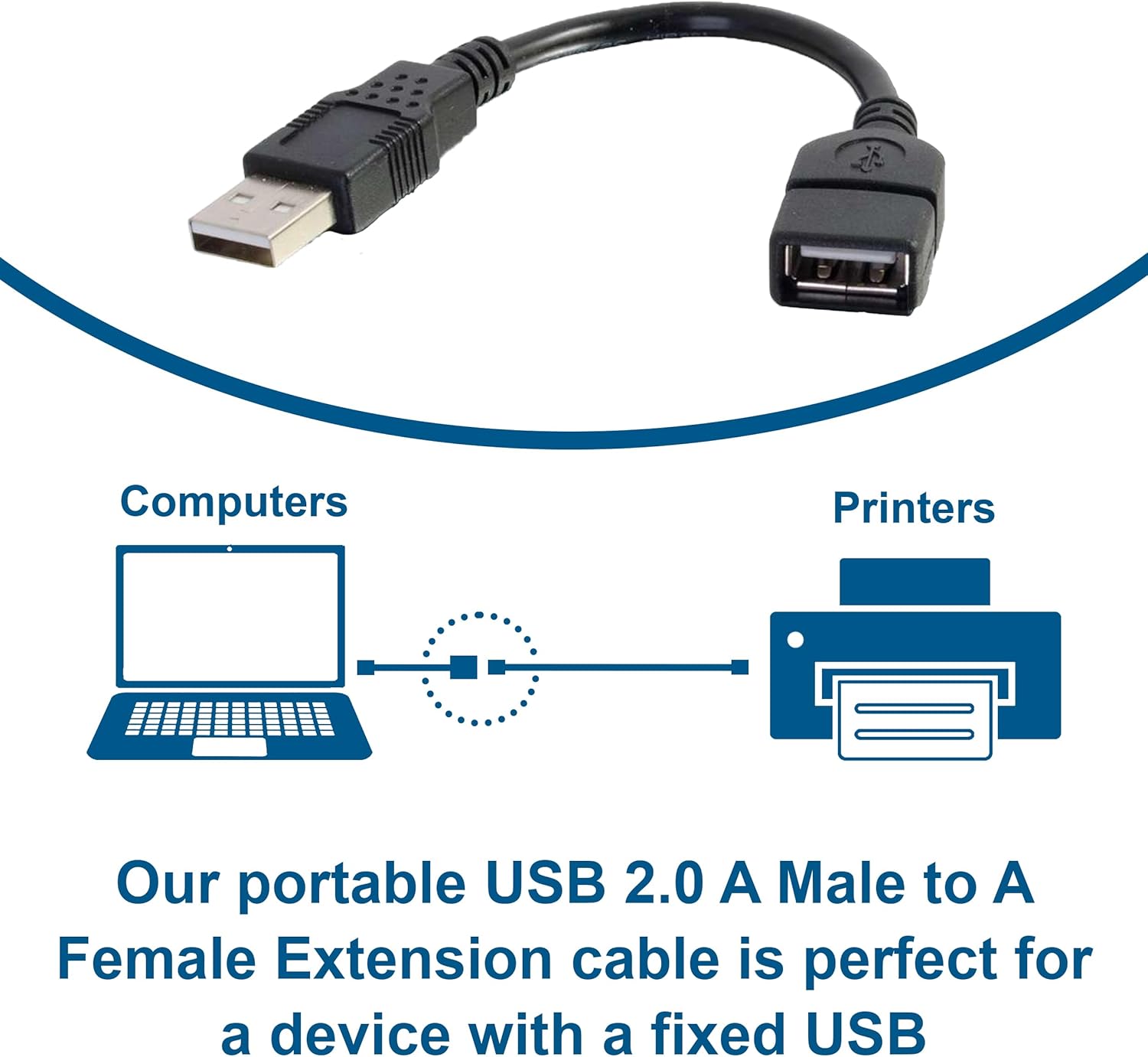 C2G Legrand USB Cable, USB A to A Cable, Short Extension USB Cable for USB Devices, 6 Inch USB Cord, Black, 1 Count