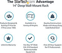 StarTech.com 19" Wall Mount Patch Panel Rack Bracket