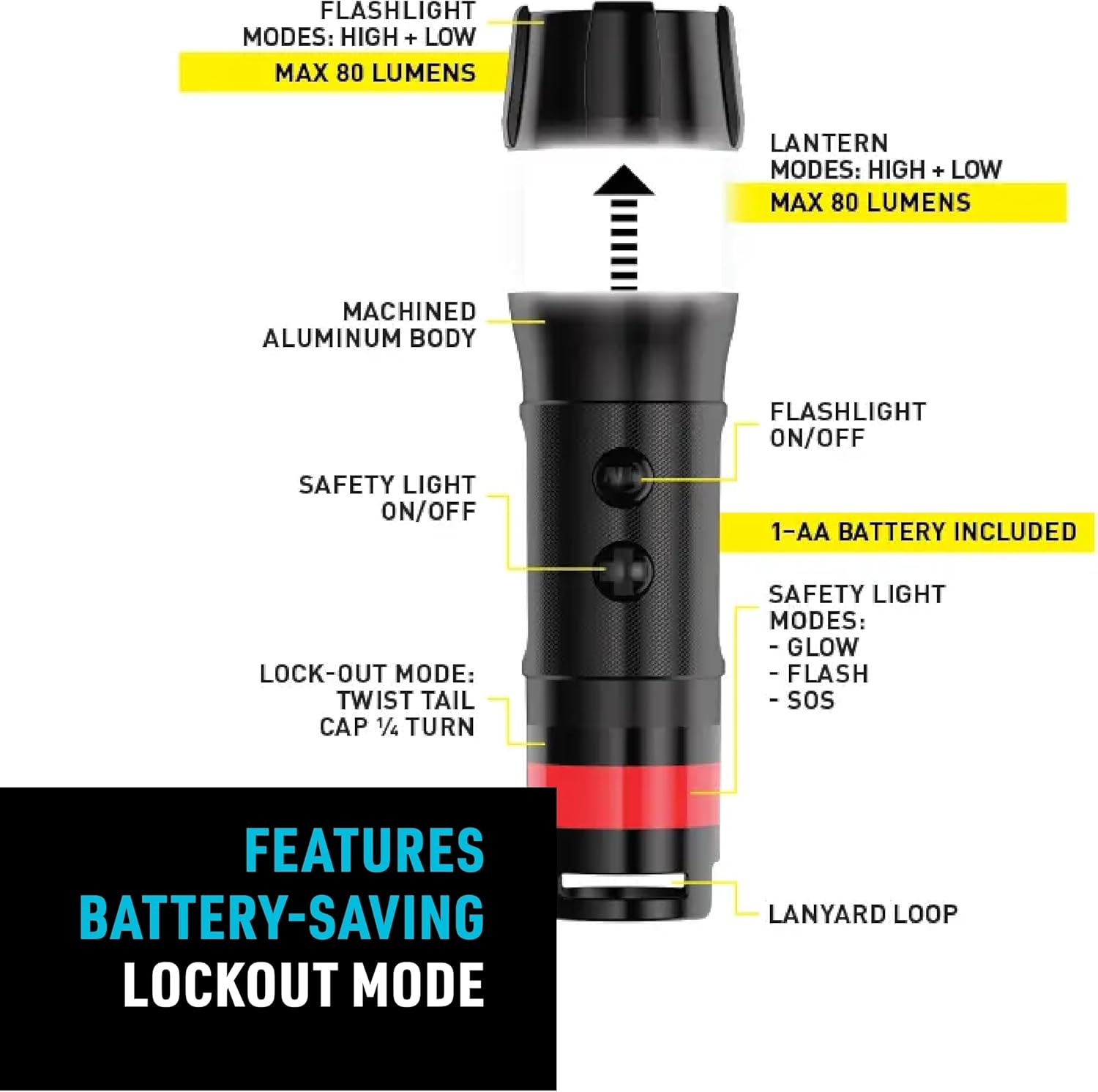 Nite Ize Radiant 3-in-1 LED Mini Flashlight and Lantern