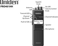 Uniden PRO401HH Professional Series 40 Channel Handheld CB Radio, 4 Watts Power with Hi/Low Power Switch