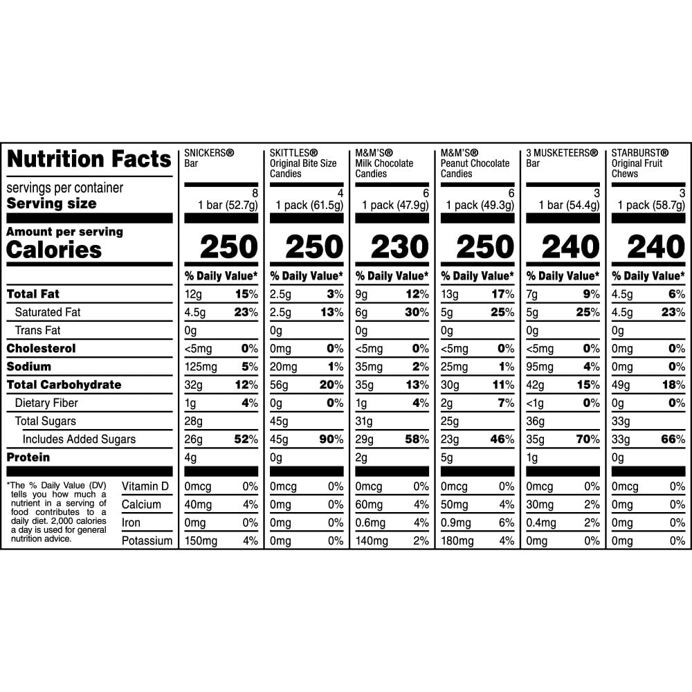 Mars M&M'S, SNICKERS, 3 MUSKETEERS, SKITTLES & STARBURST Variety Pack Full Size Bulk Candy Assortment, 56.11 oz