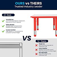 Flash Furniture Wren 23.625''W x 47.25''L Rectangular Red Plastic Height Adjustable Activity Table with Grey Top Red Set of 1