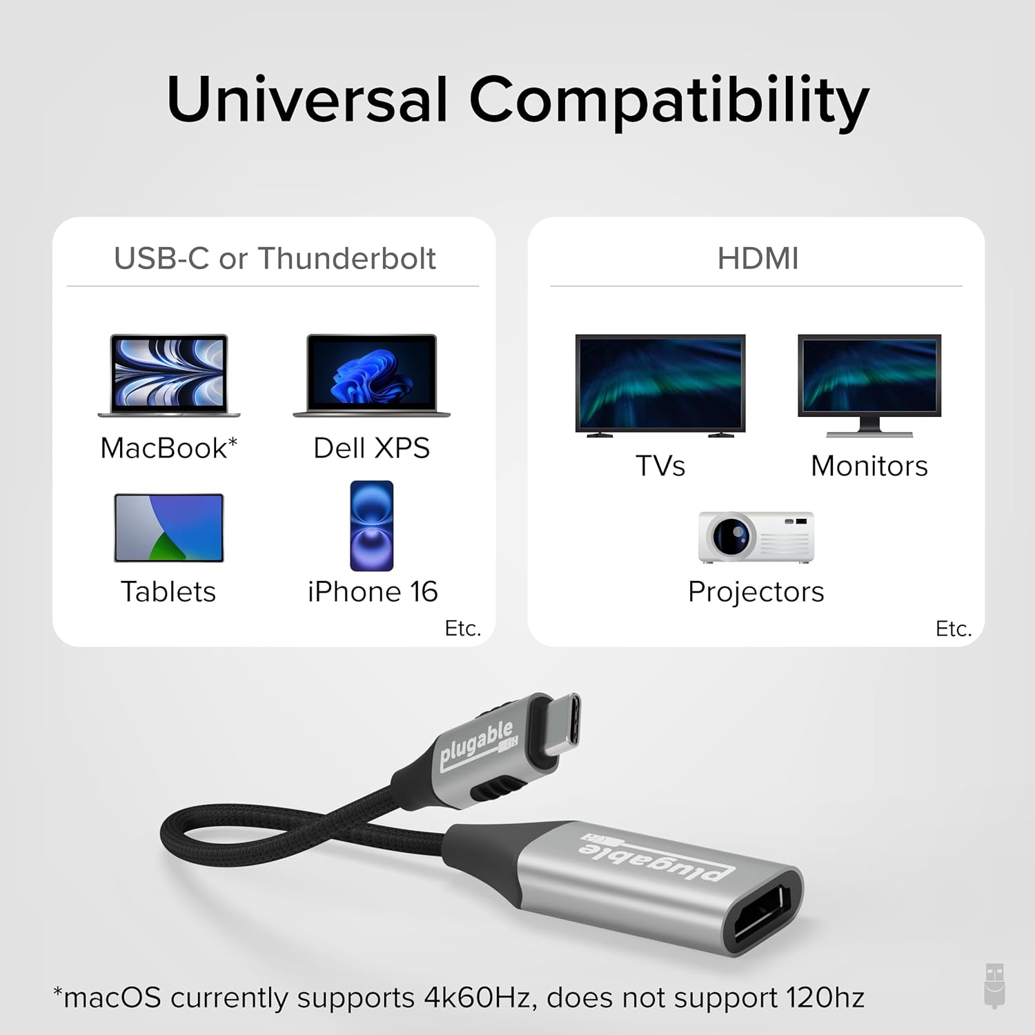 Plugable USB C to HDMI Adapter, HDMI 2.1, 8K 60Hz or 4K 144Hz, USB4 / Thunderbolt Compatible with XPS, iPhone 15, iPad Pro