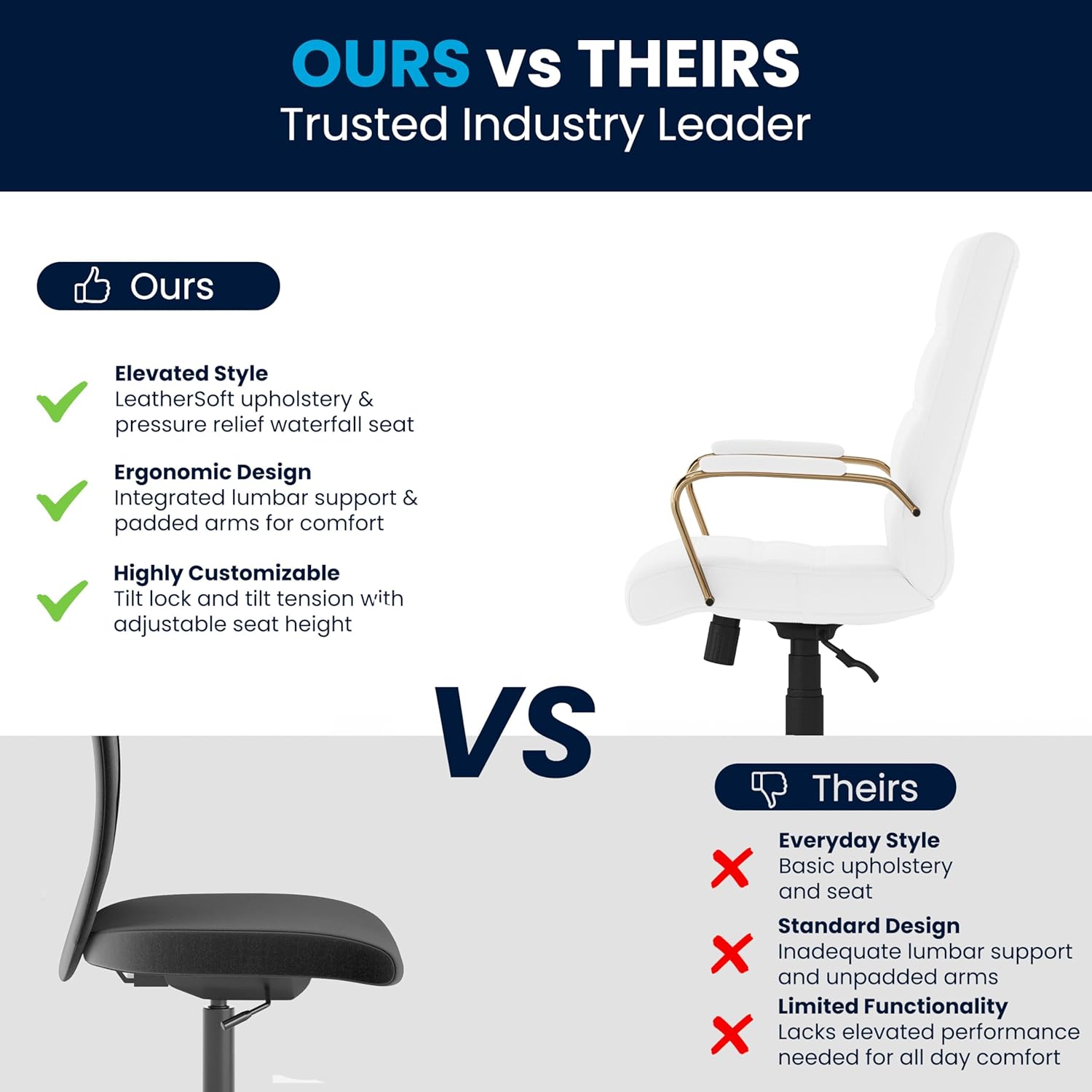 Flash Furniture Whitney Mid-Back Swivel LeatherSoft Desk Chair with Padded Seat and Armrests