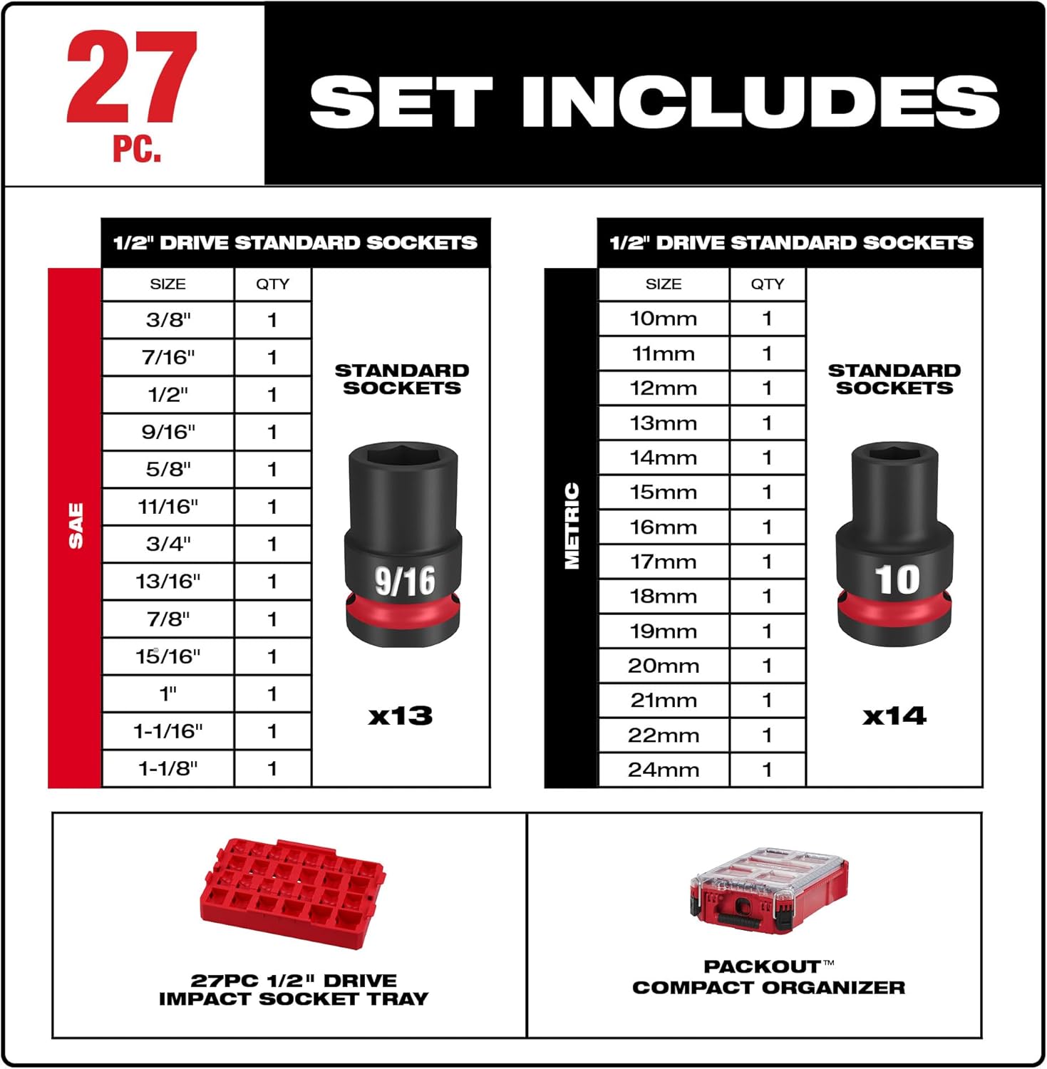 Milwaukee Shockwave Impact Duty Socket Set, 27-Piece, 1/2" Drive (Metric & SAE)