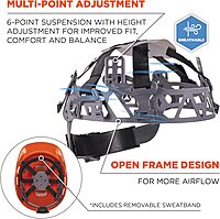 Ergodyne Skullerz 8967 Lightweight Cap-Style Hard Hat - Type 1, Class E