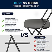 Flash Furniture Hercules Series Commercial-Grade Plastic Folding Chair - 650LB Weight Capacity