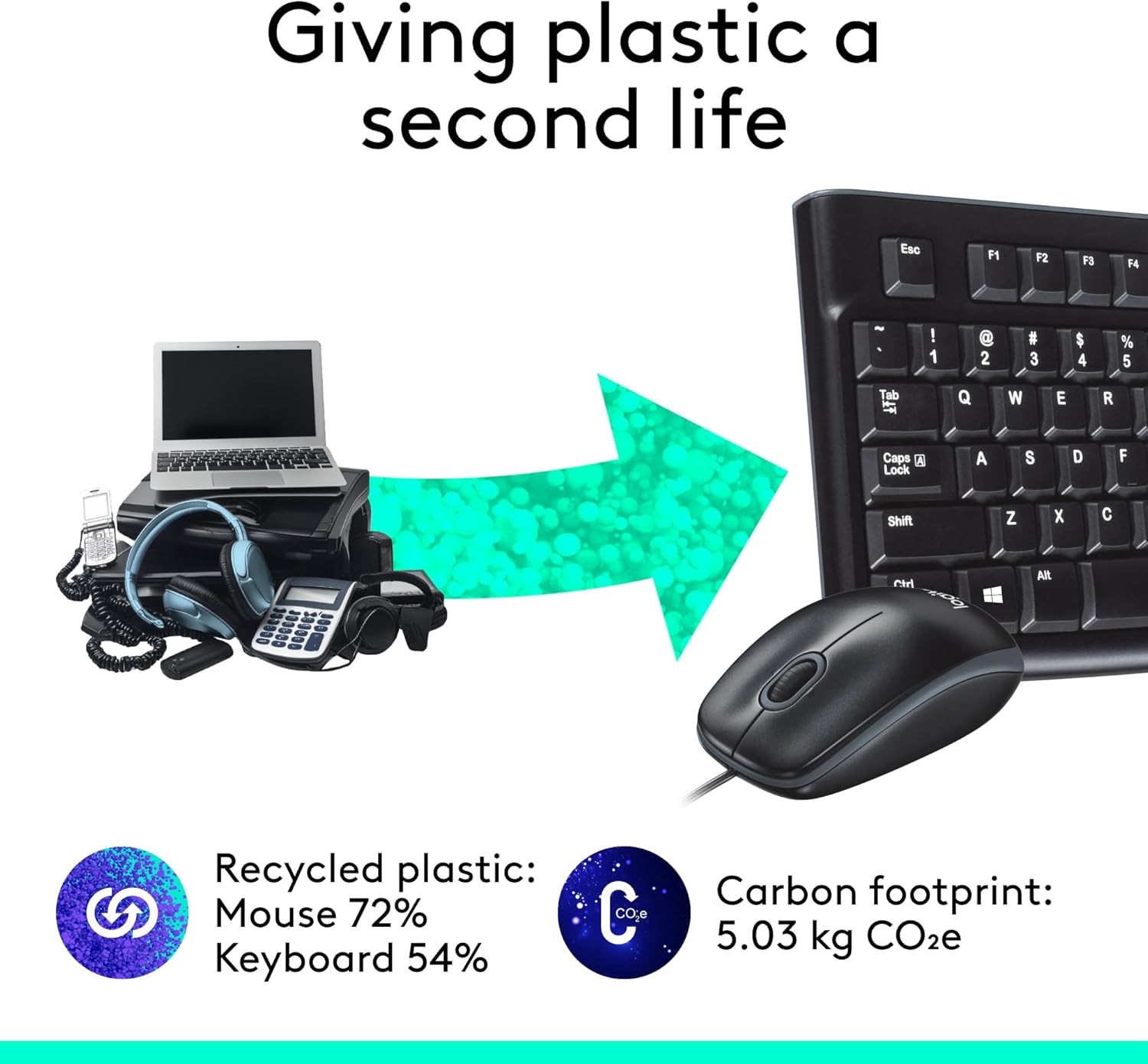 Logitech MK120 Wired Keyboard and Mouse Combo for Windows, Optical Wired Mouse, Full-Size, USB, Compatible with PC