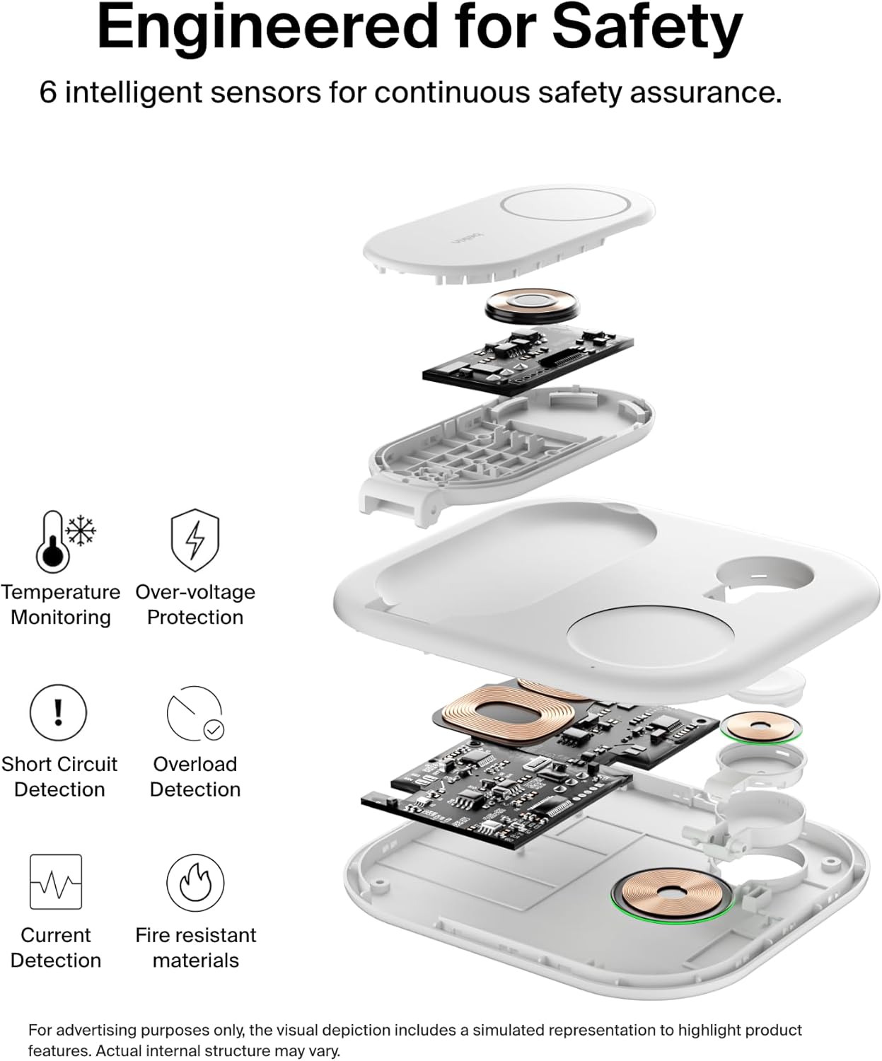 Belkin BoostCharge Magnetic Foldable Charger MagSafe-Compatible Qi2 15W