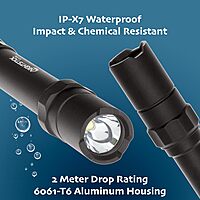 Nightstick Mini-TAC PRO Metal Multi-Function LED Flashlight