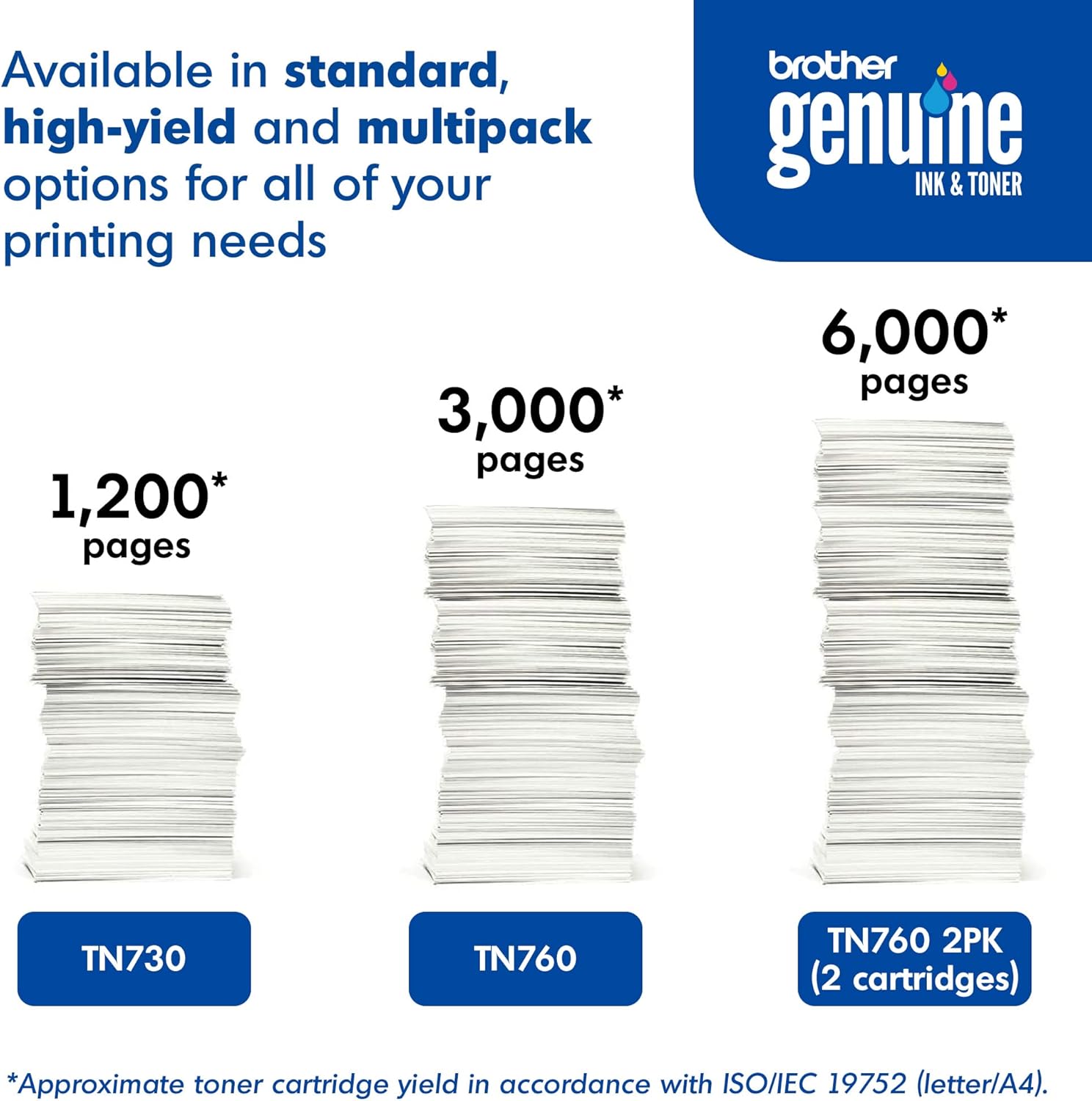 Brother Genuine High-Yield Black Toner Cartridge Twin Pack TN760 2Pk, TN7602PK Black 2 Pack Toner