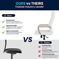 Flash Furniture Whitney Swivel LeatherSoft Desk Chair with Padded Seat and Armrests